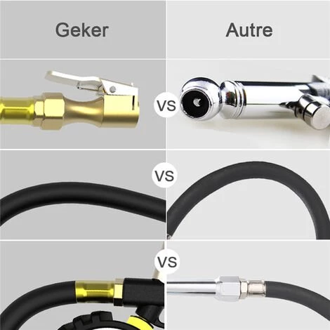 GEKER Manomètre Auto Haut Précis 220Psi Jauge Pression Pneu Pour Voiture Camion SUV Moto Vélo â Image 5