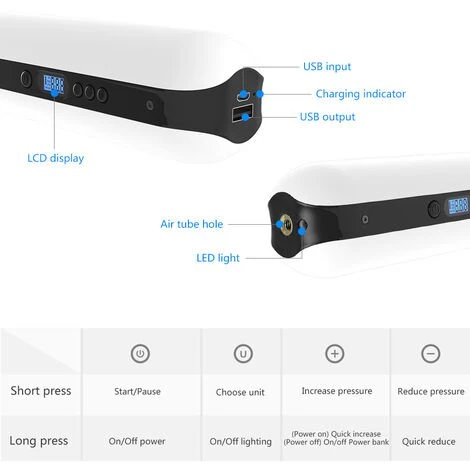 CYCPLUS Pompe A Air Electrique Pour Velo 150Psi, Rechargeable Avec Batterie Externe, Blanc â Image 2