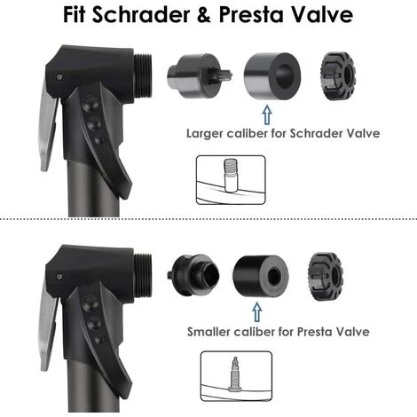 THSINDE Mini Pompe à Vélo à Double Entrée, Pompe à Vélo Portable Adaptée à Presta Et Schrader, Avec Kit De Réparation, Lime En Métal, Démonte-pneu, Patch De Pneu Sans Caoutchouc, Adapté Au Type De Cadre Cadeau BMX Route Et Montagne – Image 3