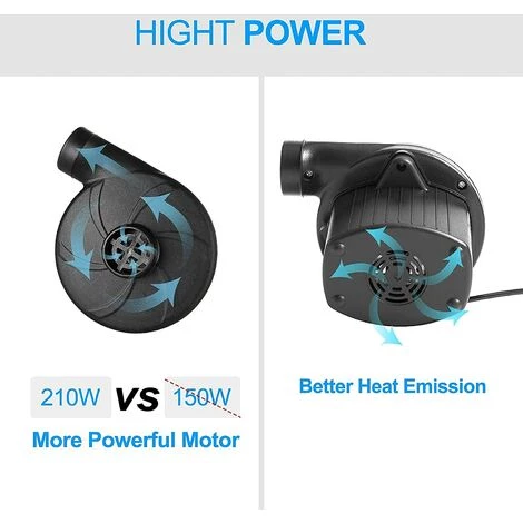 AOUGO Pompe à Air électrique - Gonfleur Et Dégonfleur électrique 220W 2 En 1 Avec 3 Buses Amovibles Pour Matelas Gonflable, Oreiller, Lit, Bateau, Anneau De Bain – Image 2