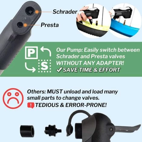 ALMI Mini Pompe à Vélo Pompe à Cadre Portable Fit Presta & Schrader, Mini Pompe à Pneu De Vélo Pour Vélo De Montagne BMX Haute Pression 100 PSI / 7 Bar, Comprend Une Aiguille De Pompe à Balle – Image 3