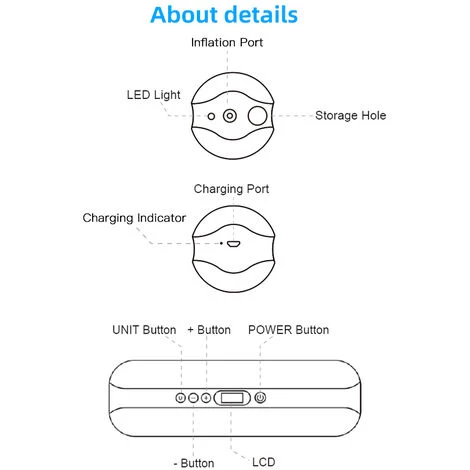 CYCPLUS 150PSI Vélo électrique Gonfleur Vélo Cycle Pompe à Air Pompe Rechargeable Sans Fil Pneu Pompe Vtt Vélo De Route Moto Voiture Gonfleur D'air - Noir - Sans Fonction De Banque D'alimentation – Image 4