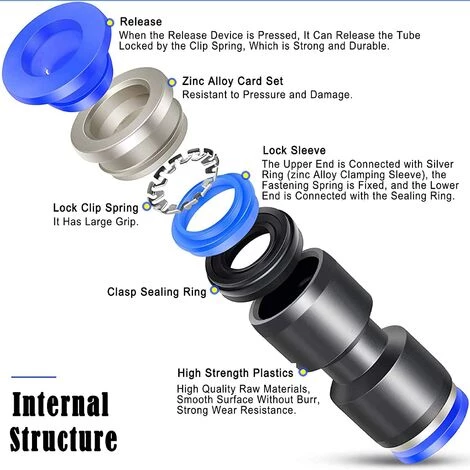 Connecteur Pneumatique 6mm Droit Raccords Rapides Pneumatiques Push In Raccord De Tube De Ligne D'Air En Plastique 30 Pièces - DKSFJKL – Image 3